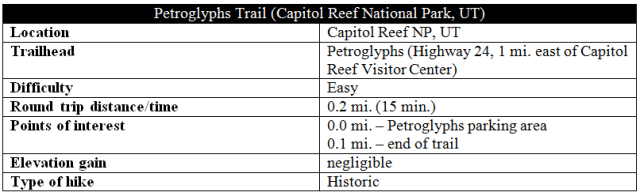 Petroglyphs Trail CRNP snip