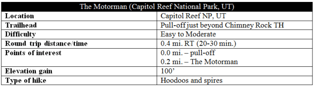 The Motorman trail information