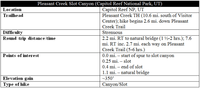Pleasant Creek slot canyon route information