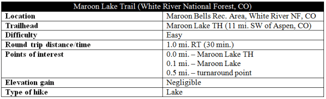 Maroon Lake Trail Maroon Bells hike