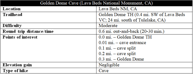 Golden Dome Cave Lava Beds hike information