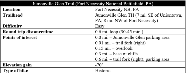 Jumonville Glen Trail hike information Fort Necessity