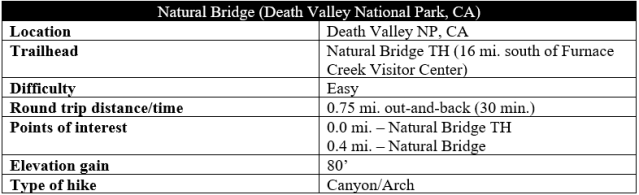 Natural Bridge Death Valley hike information
