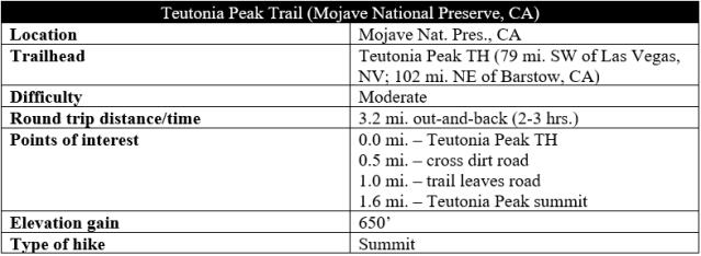 Teutonia Peak Trail Mojave hike information
