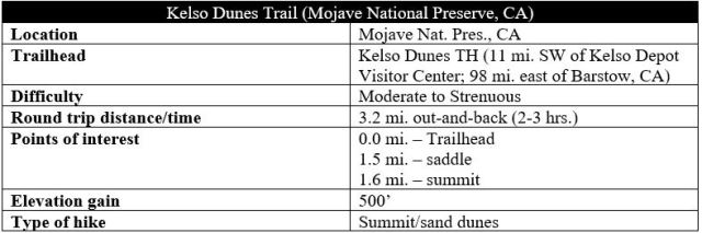Kelso Dunes Trail Mojave hike information