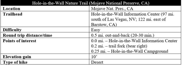 Hole in the Wall Nature Trail Mojave hike information