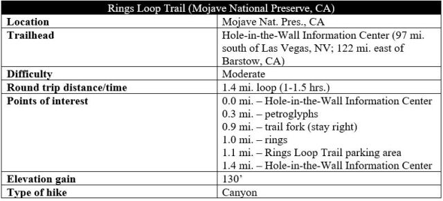 Rings Loop Trail Mojave Hole in the Wall information hike